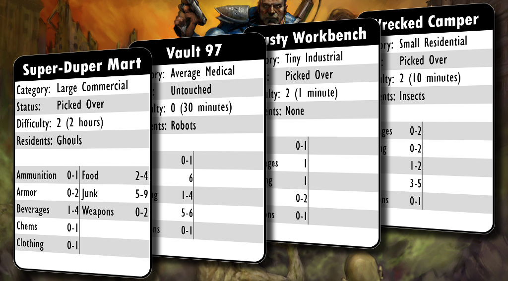 Four scavenging location cards arrayed next to each other
